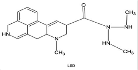 Diagrammatic representation for chemical structure of Lysergic acid... | Download Scientific Diagram