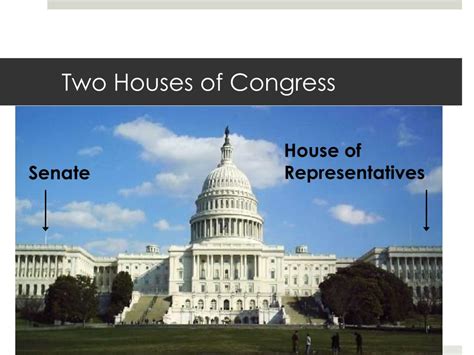 PPT - Unit 3 – Legislative Branch/Congress PowerPoint Presentation ...