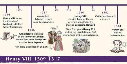 Epistemic Space: Mapping Time | Anne of cleves, Cleves, Map