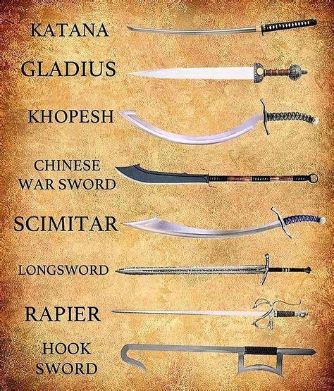 Swords