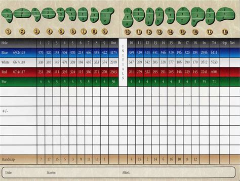 Scorecard - Crotched Mountain Golf Club