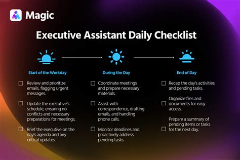 How to Onboard an Executive Assistant for Seamless Integration - Magic ...