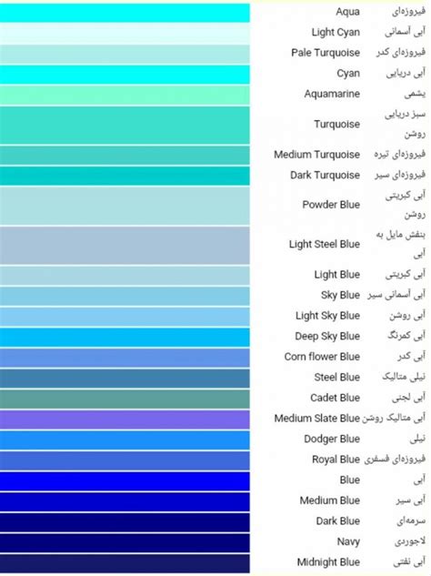 اصطلاحات رنگ ها - رویال پینت؛ بهترین شرکت خدمات ساختمانی در ایران