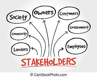 Stakeholders Vector Clipart Royalty Free. 122 Stakeholders clip art vector EPS illustrations and ...