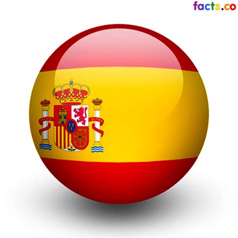 Spain Flag Logo - ClipArt Best