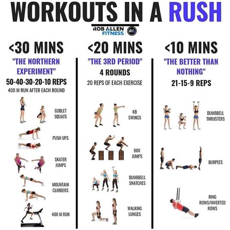 Weekly Workout Routine With Cardio And Weights A Beginner s Guide - Cardio Workout Routine