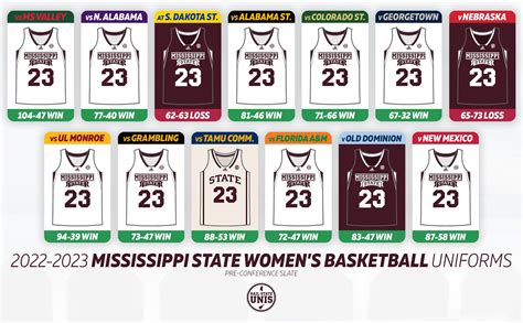 HailStateUnis (@hailstateunis) / Twitter