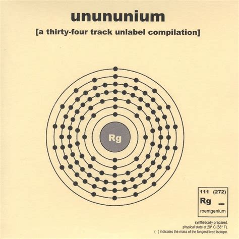 Unununium | Various Artists | Unlabel