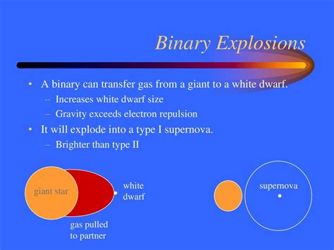 Supernova. - ppt download