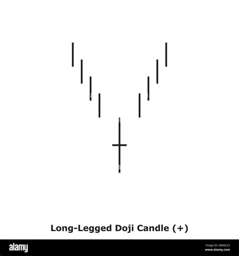 Long-Legged Doji Candle - Bullish - White & Black - Square - Bullish ...