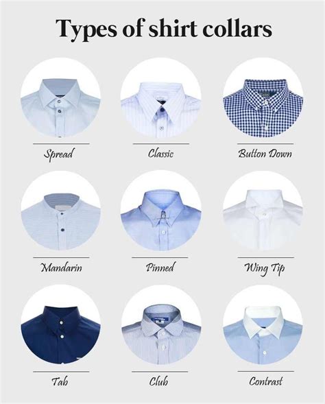 Types of shirt collars: a small visual guide : malefashionadvice