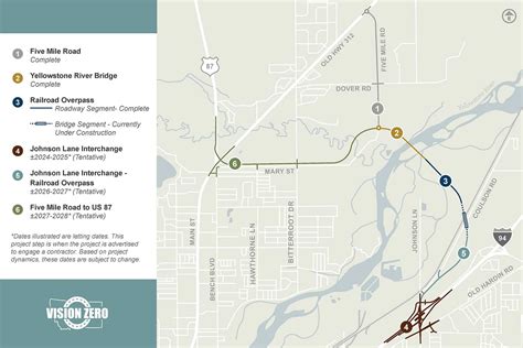 Billings Bypass | Montana Department of Transportation (MDT)