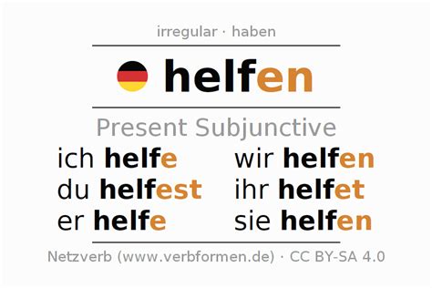 Present Subjunctive German "helfen" - All forms of verb, rules ...