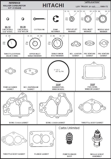 Hitachi Parts Page