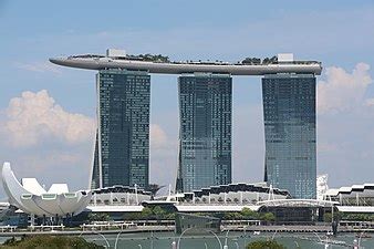 effizient Reisender Kaufmann Container marina bay sands T. Fachmann ...