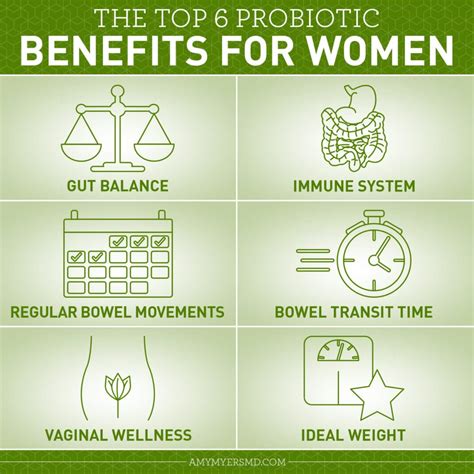 The Top 6 Probiotic Benefits for Women | Amy Myers MD