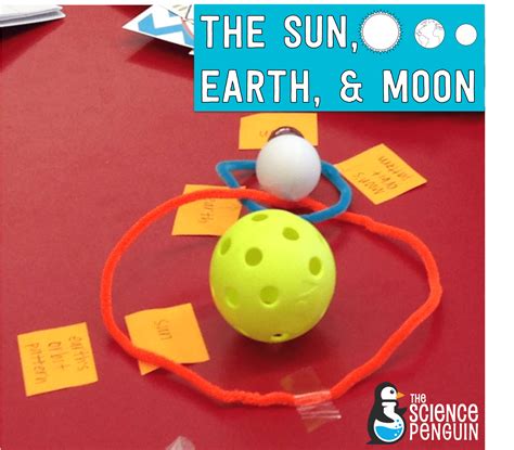 Sun Earth Moon System For Students