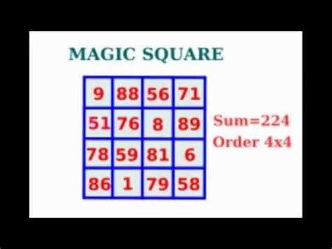 Magic Square 4x4 Multiple Part 4