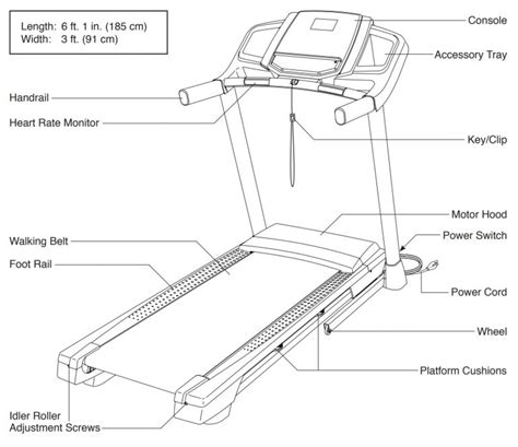 NordicTrack 6.5s treadmill assembly - Optimum Fitness