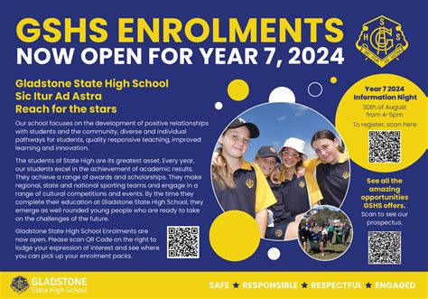 Gladstone State High School Enrolments Now Open For Year 7, 2024 - Gladstone News