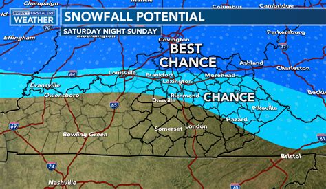 Some Weekend Flakes Show Up | Kentucky Weather Center with ...