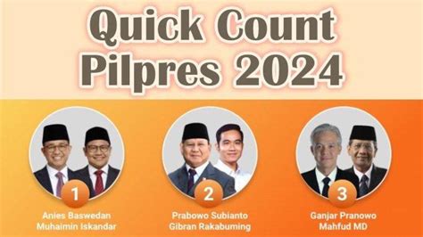 Pantau Quick Count / Hitung Cepat Pilpres 2024, Ini Cara Kerja & Tahapannya, Beda dengan Real ...