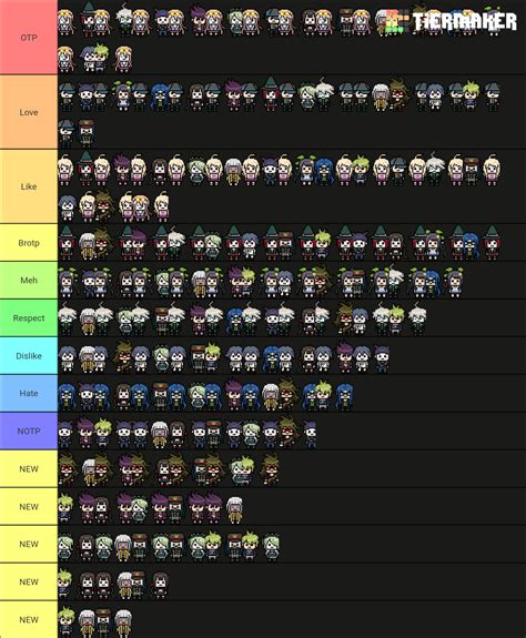 Danganronpa V3 Ships, All of them. Tier List (Community Rankings) - TierMaker