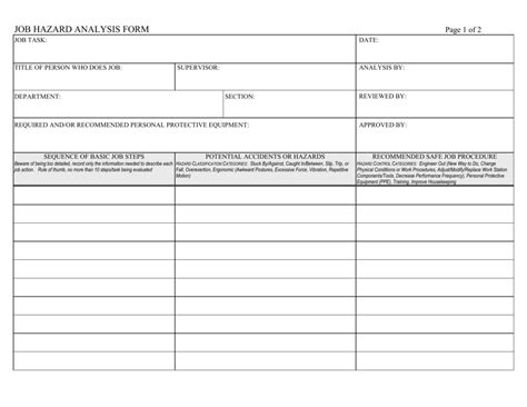 Job Hazard Analysis Blank Form — db-excel.com