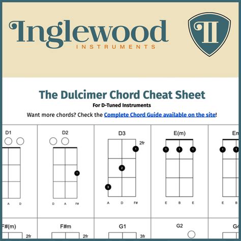 Dulcimer Guitar Chords Cheat Sheet | Learn Stick Dulcimer Chords!