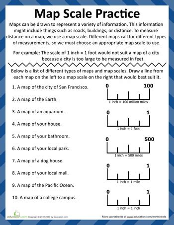 Map Scales Worksheets - WorksheetsCity