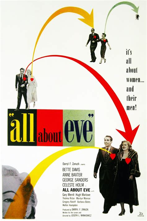 All About Eve (1950) - Posters — The Movie Database (TMDB)