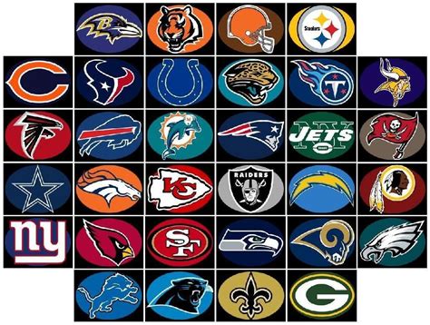 poster of all nfl teams - Google Search | Teams and Logos posters | Pinterest | Football team ...