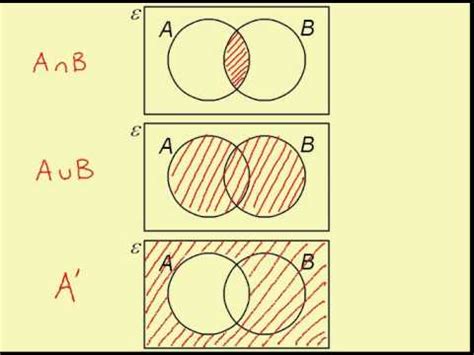 Clip 127 Venn Diagrams Notation - YouTube