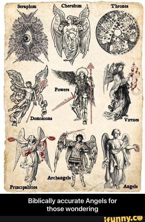 Biblical ly accurate Angels for those wondering - iFunny | Satanic art ...