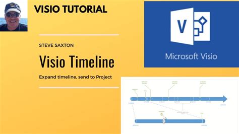 Project Timeline Template Visio