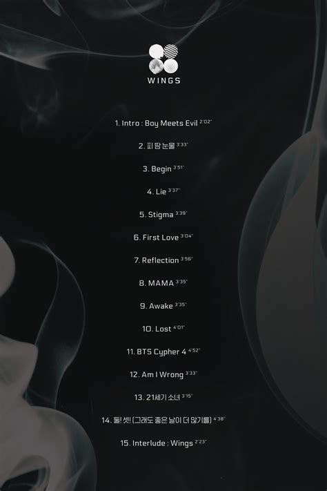 BTS Reveals Track List For 2nd Full Album “WINGS”