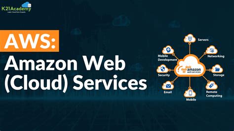 AWS Exploration: Amazon Web (Cloud) Services