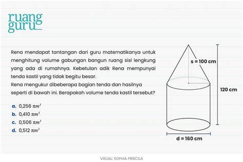 Cara Menghitung Luas Permukaan dan Volume Gabungan Bangun Ruang Sisi Lengkung | Matematika Kelas ...