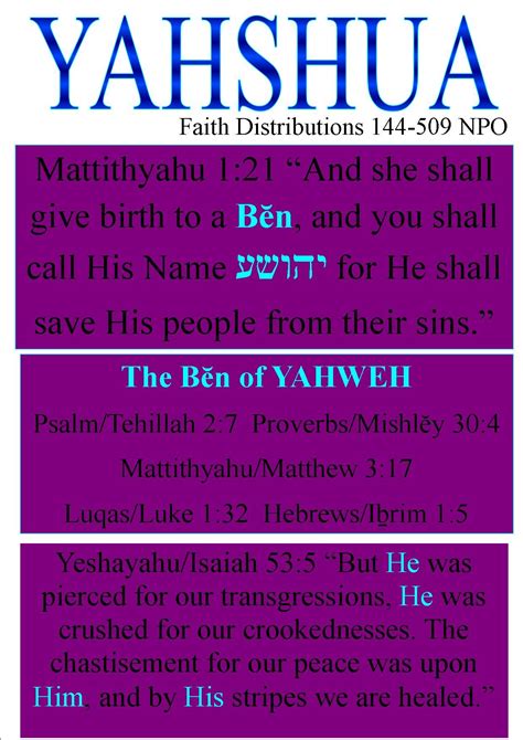 YAHSHUA is ha'Mashiah! All esteem to Abba YAHWEH! Emet Todah Rabah | Hebrews bible study, Bible ...