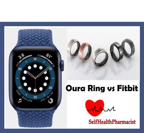 Oura Ring Vs Fitbit. What is Better and Why? - Health