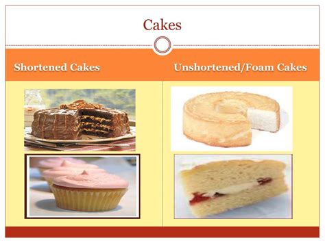 PPT - Chapter 44 Cakes PowerPoint Presentation, free download - ID:2120638