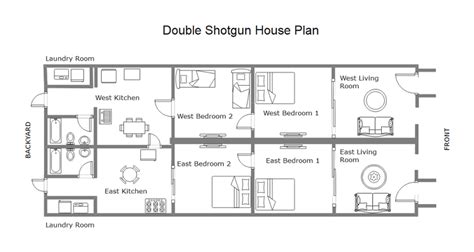 Free Editable Shotgun House Plans | EdrawMax Online