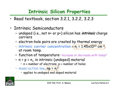 Intrinsic Silicon Properties