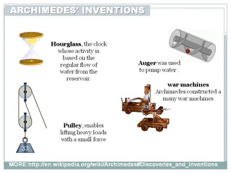 About Archimedes’ inventions – with greetings from Kamil | Eureka eTwinning Project