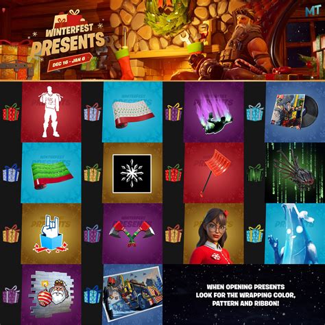 What Each Present Gives in Fortnite - Winterfest 2021 - Try Hard Guides