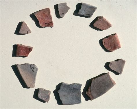 Native American Pottery in Historic Period Tucson – Desert Archaeology, Inc. | Full-service ...