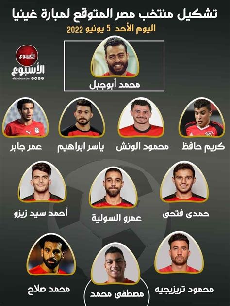 تشكيل منتخب مصر المتوقع لمباراة غينيا اليوم الأحد في تصفيات أمم إفريقيا - الأسبوع