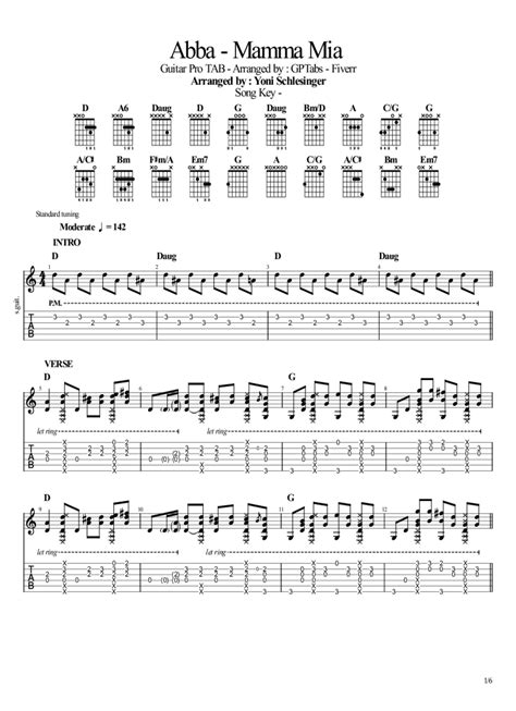 Abba Guitar Chords