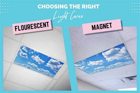 Choosing the Right Light Cover: Magnetic Ceiling Light Covers vs. Fluorescent Light Covers ...