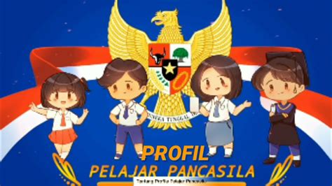 Profil Pelajar Pancasila Animasi Bing Video - IMAGESEE